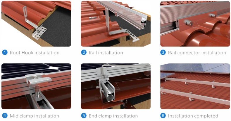 pv panel brackets pv panel brackets